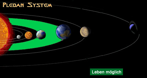 Datei:Thema-Planeten-Pledansystem.jpg