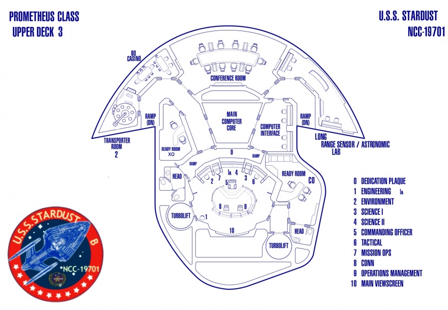 U.S.S. Stardust Brücke